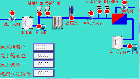 煤矿工作面乳化液水处理系统 