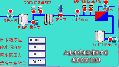 煤矿工作面水处理系统，煤矿乳化液水处理系统
